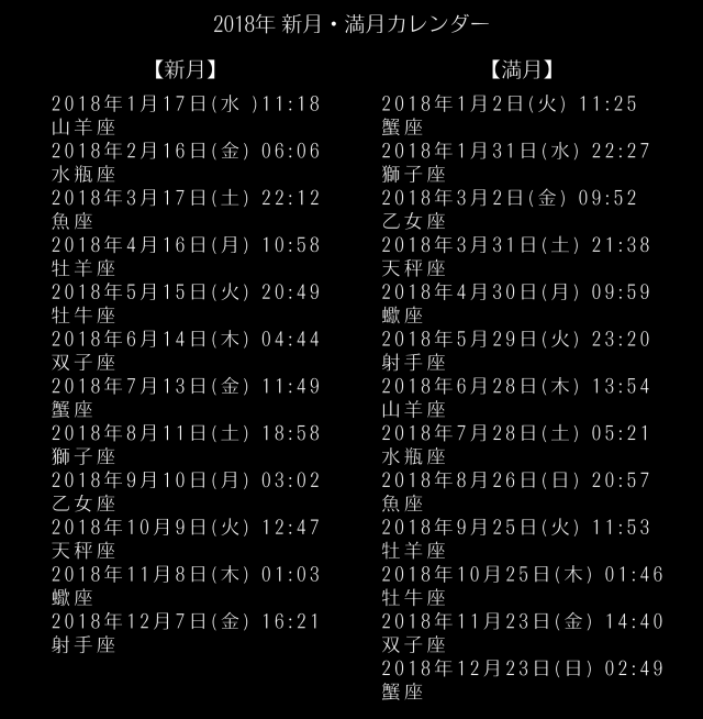 2018年新月&満月カレンダー|アーキエンジェルズ